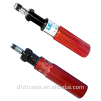 0.2N.m-6N.m screw driver for nut screw torque screwdriver